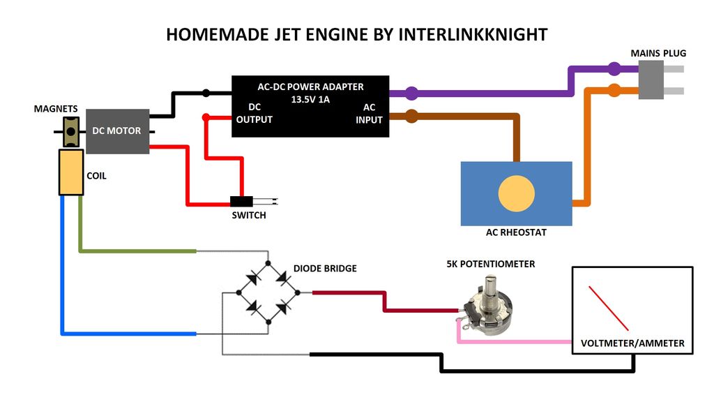 Реактивный Двигатель Своими Руками DIY Pulse Jet Engine